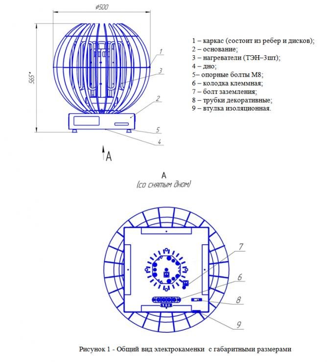 Кaмeнка ЭКМ 1-9 Шар от производителя ЭЛНА ТЭН
