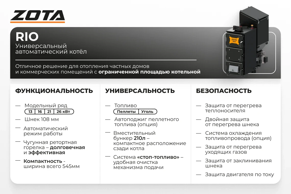 Котел автоматический Zota "Rio" 16кВт от официального дилера ЭЛНА ТЭН