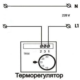 Терморегулятор TR90 для инфракрасных обогревателей открытого ЭИУ и закрытого ЭИ(п) типа от официального дилера ЭЛНА ТЭН
