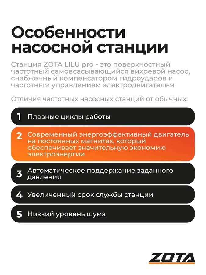 Насосная станция ZOTA LILU pro 250 от официального дилера ЭЛНА ТЭН