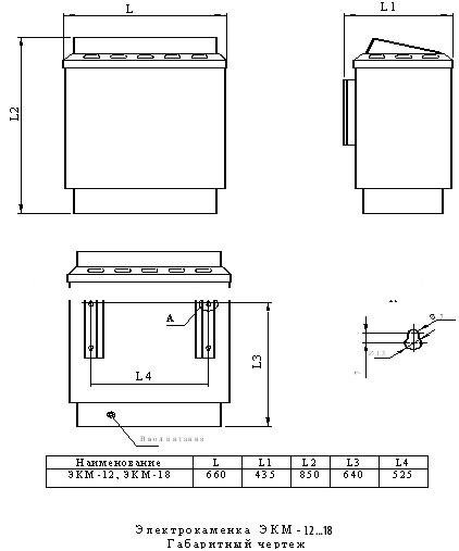 Кaмeнка ЭКМ 1-12 LUX от производителя ЭЛНА ТЭН